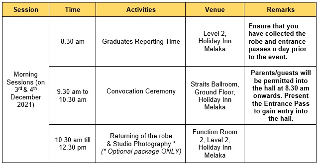 activities-on-convocation-day-mucm-convocation